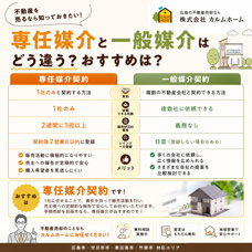 「専任媒介契約と一般媒介契約の違いとは？売却成功のための選び方」の画像