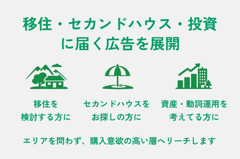 移住・セカンドハウス・投資に届く広告を展開 エリアを問わず、購入意欲の高い層へリーチします