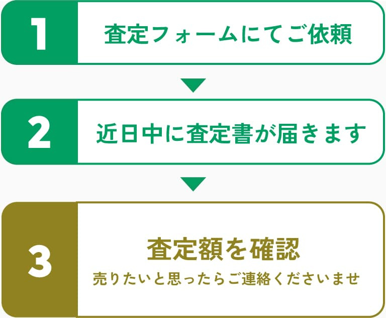 1査定フォームにてご依頼 2近日中に査定書が届きます 3査定額を確認 売りたいと思ったらご連絡くださいませ