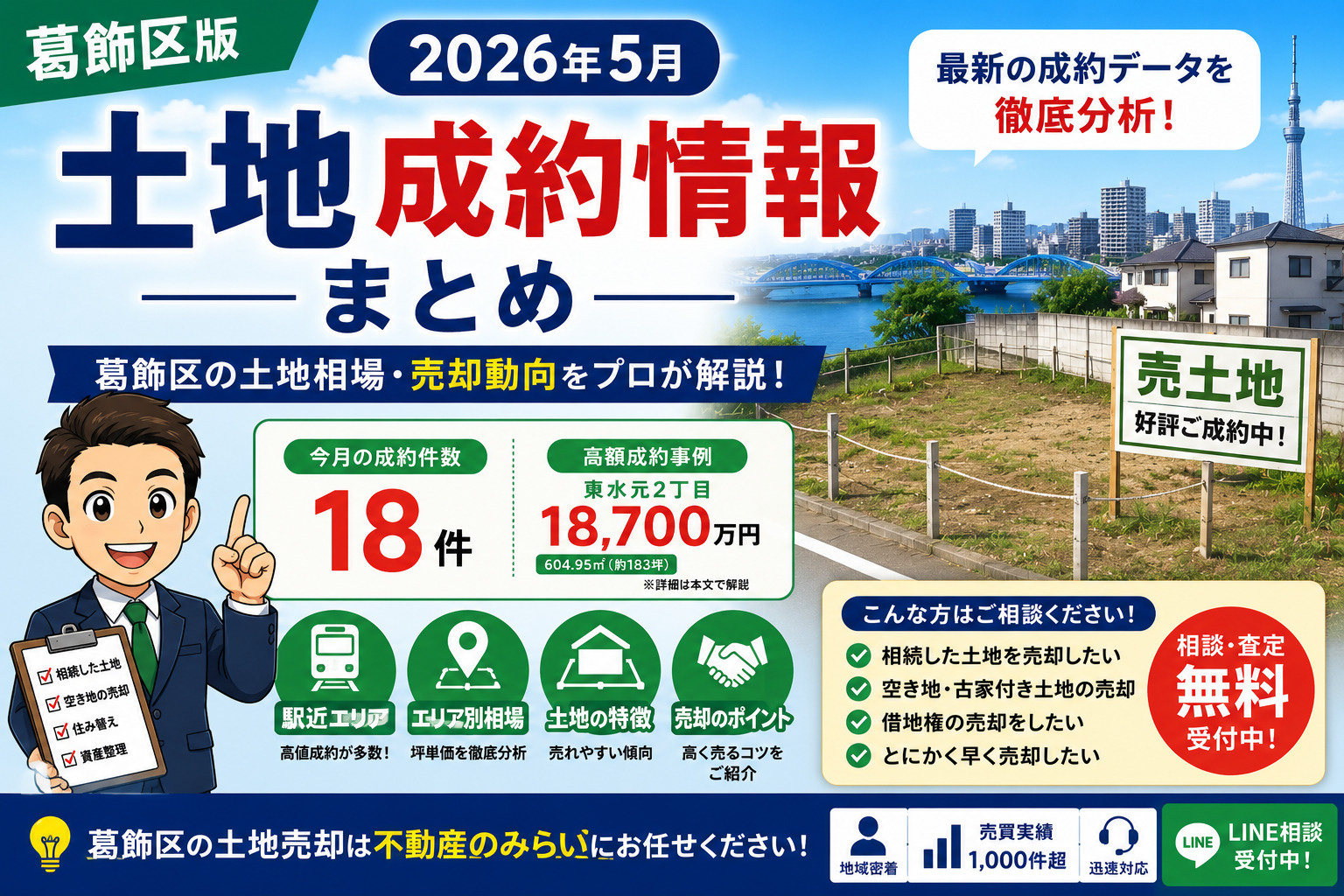 【2026年5月】葛飾区土地成約情報｜今売るといくら？最新相場をプロが解説の画像