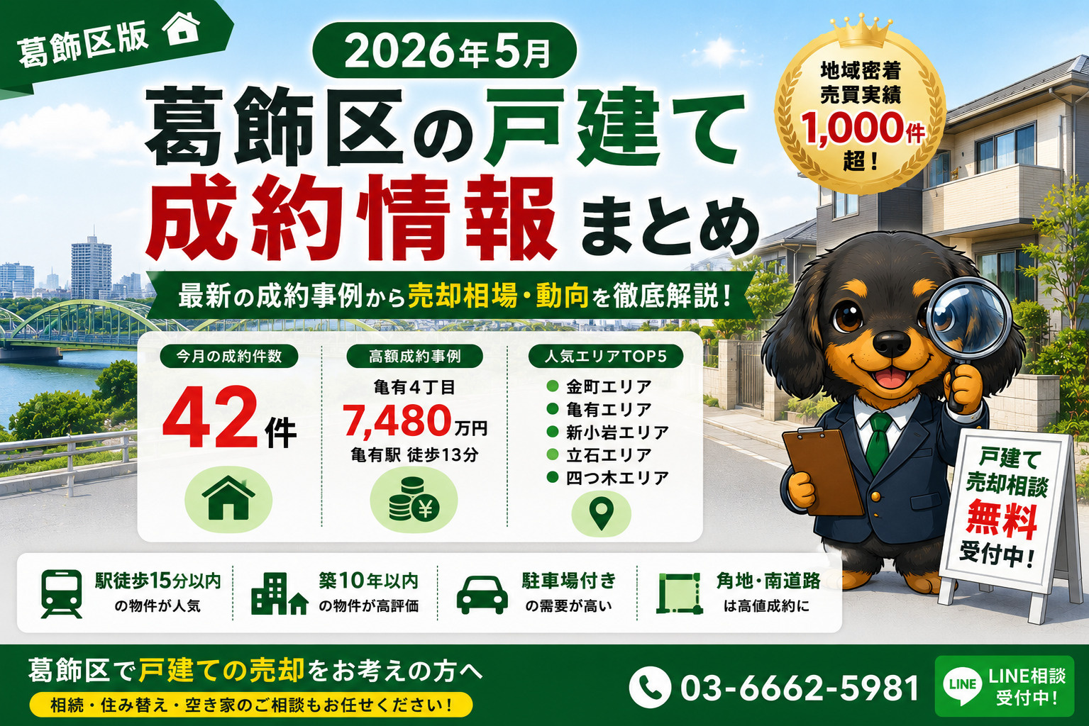 【2026年5月】葛飾区戸建て成約情報｜今売るといくら？最新相場をプロが解説の画像