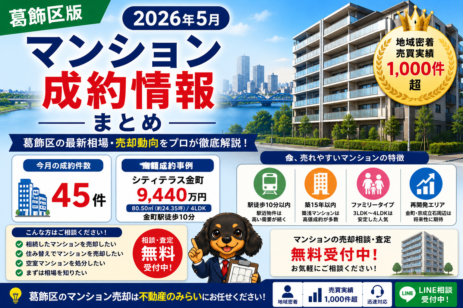 【2026年5月】葛飾区マンション成約情報｜今売るといくら？最新相場をプロが解説の画像