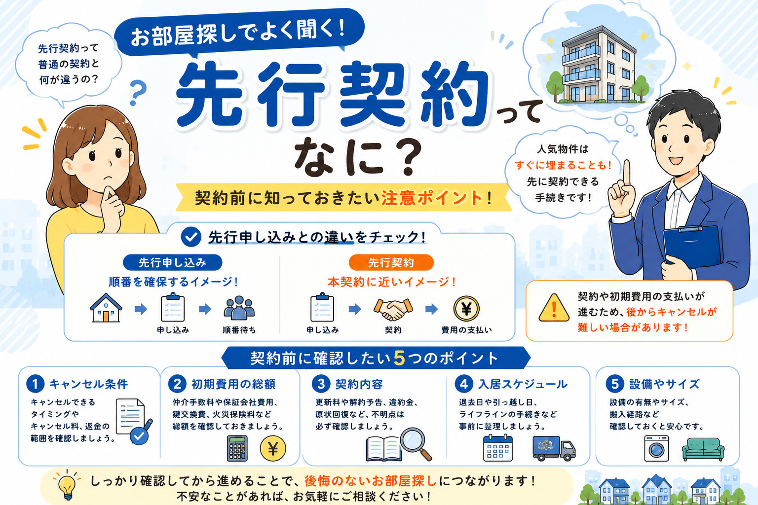 「先行契約」ってなに？の画像