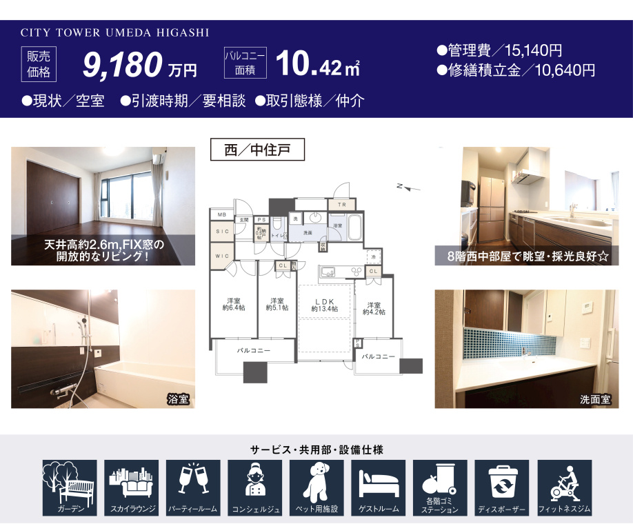 シティタワー梅田東8階／3SLDK／西中住戸のご紹介｜大阪市のタワー
