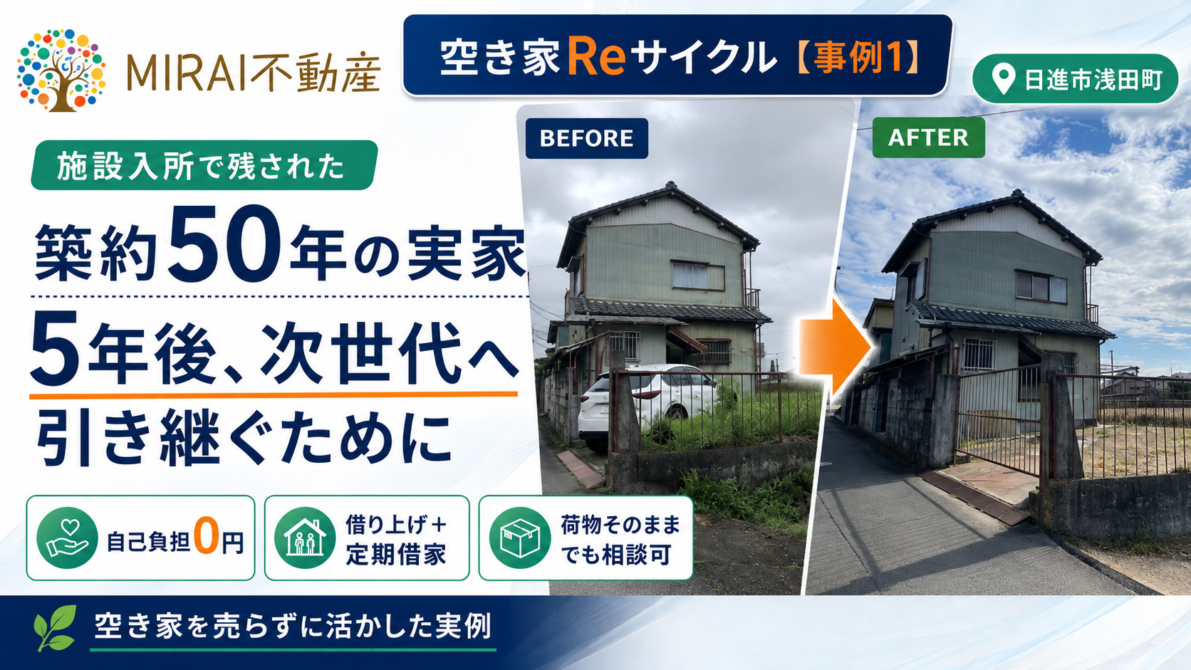【事例1】施設入所で残された築約50年の実家、 将来（5年後）の次世代に引き継ぐために【日進市浅田町】の画像