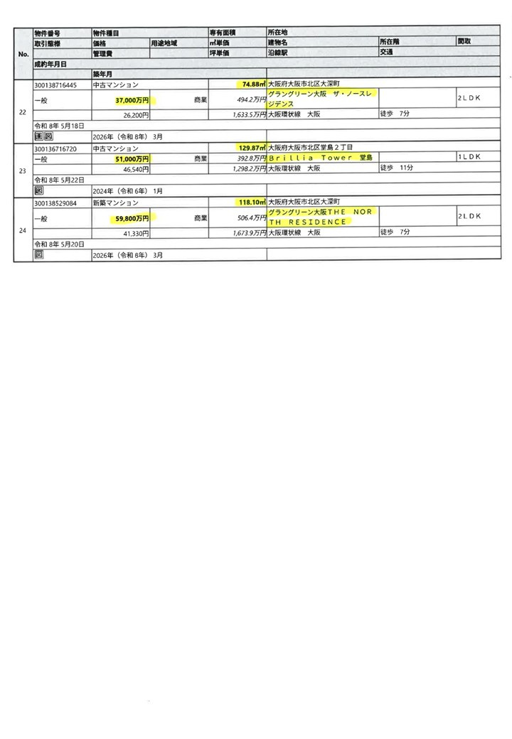 2026.5月度成約情報-3