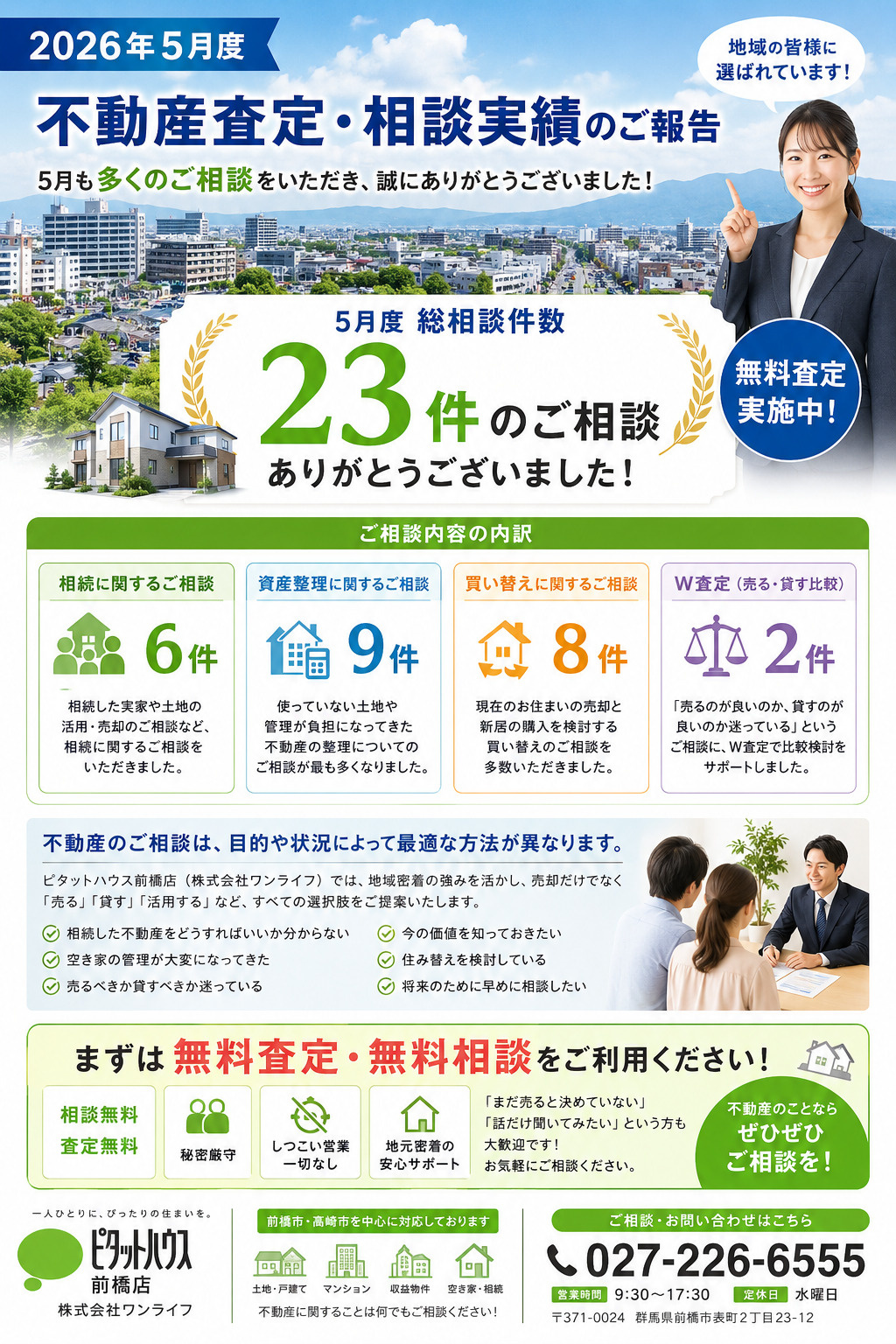 2026年5月度 不動産査定・相談実績のご報告の画像