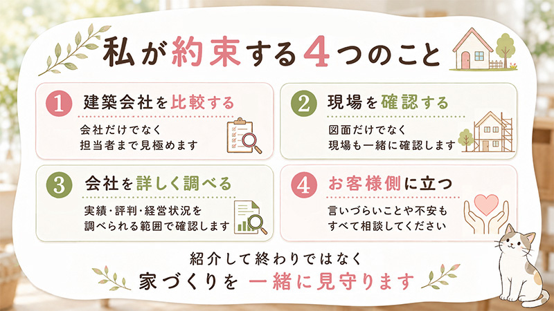 私が約束する4つのこと
