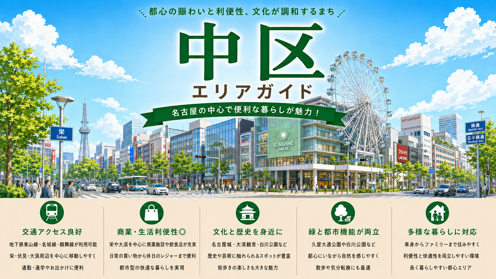 名古屋市中区完全ガイド｜駅別・エリア別に見る住みやすさと街の特徴の画像
