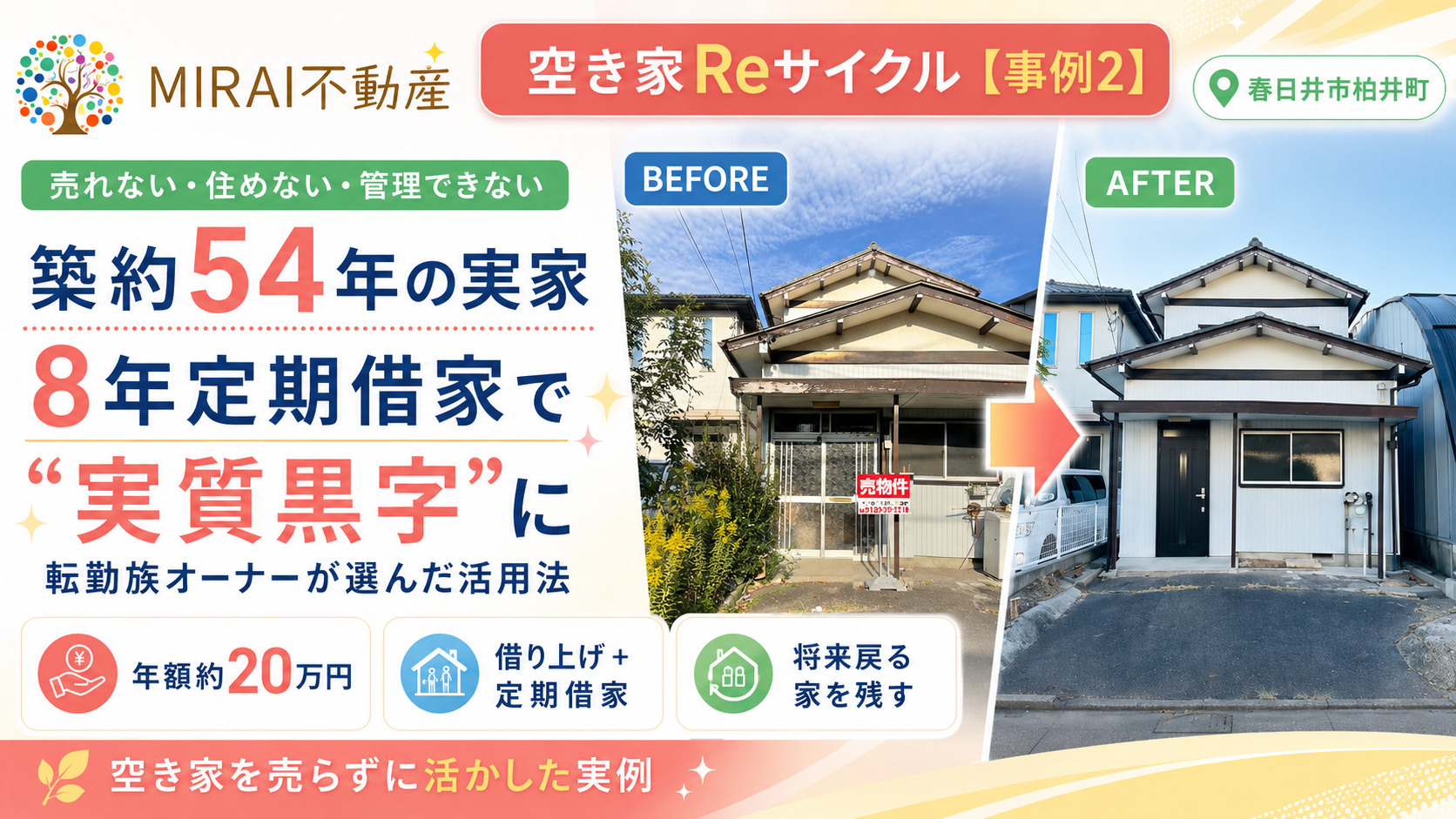 【事例2】売れない・住めない・管理できない—— 転勤族オーナーが選んだ8年定期借家で“実質黒字”に【春日井市柏井町】の画像