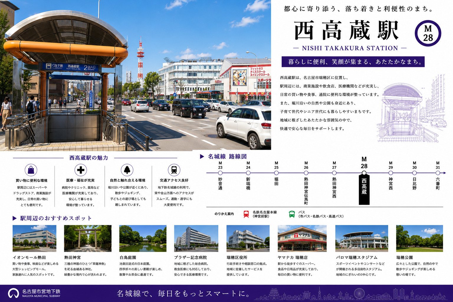 地下鉄名城線「西高蔵」駅 周辺のエリア情報の画像