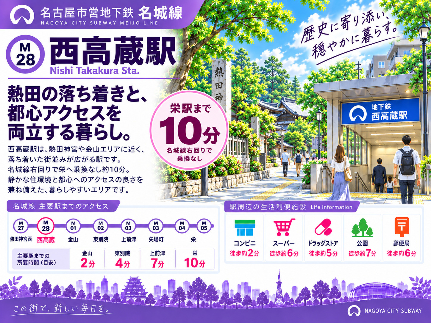 地下鉄名城線「西高蔵駅」は住みやすい？金山1駅・大学・公園・地価を解説の画像