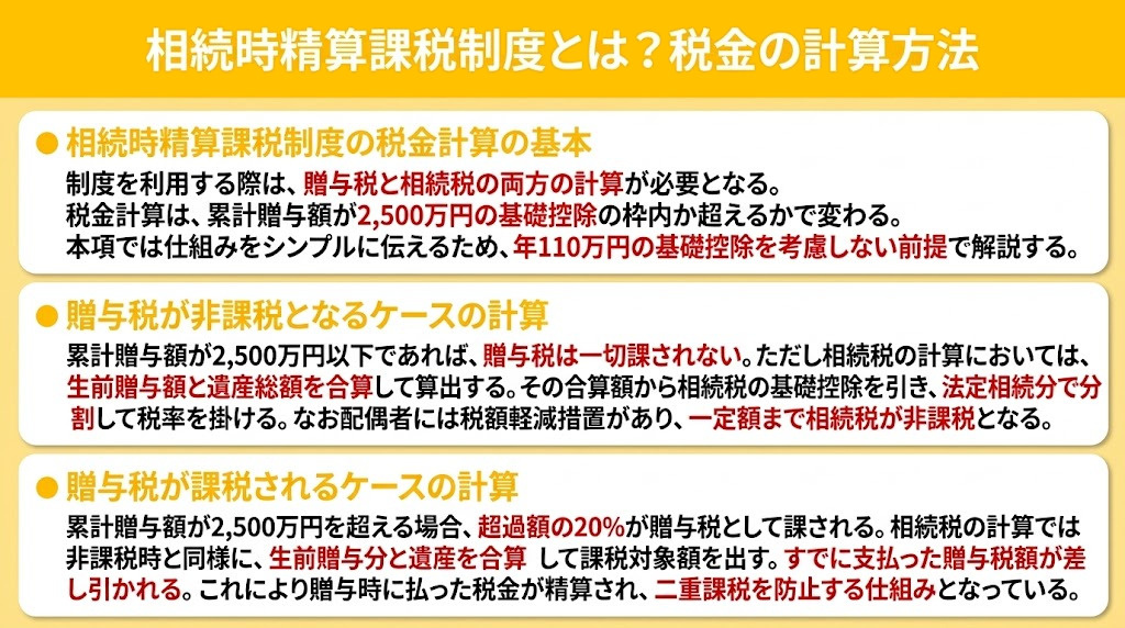 相続時精算課税制度とは？税金の計算方法