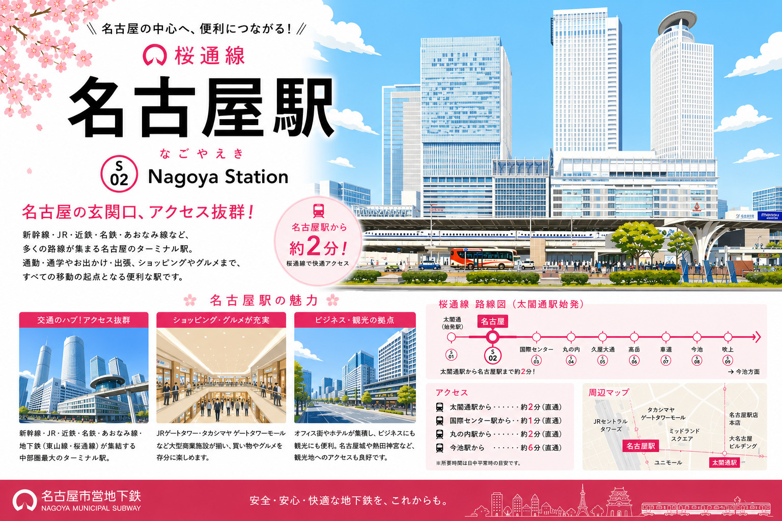 地下鉄桜通線「名古屋」駅 周辺のエリア情報の画像