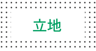 立地