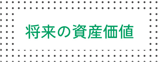 将来の資産価値