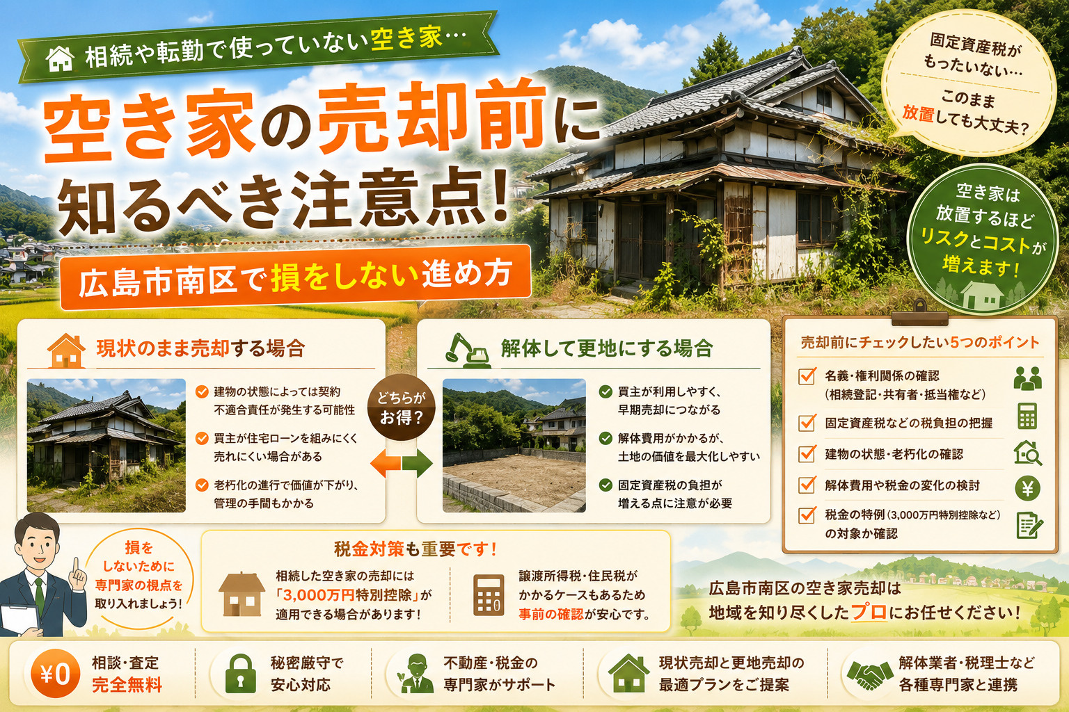 空き家の売却前に知るべき注意点！広島市南区で損をしない進め方の画像