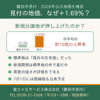 見付の住宅地が＋1.69％で市平均を大きく上回った──「新規分譲地が押し上げた」のか、2026年公示地価を検証しますの画像