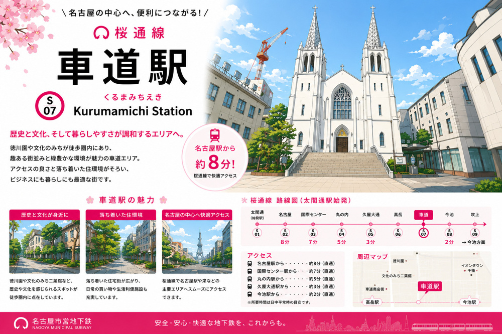 地下鉄桜通線「車道」駅 周辺のエリア情報の画像