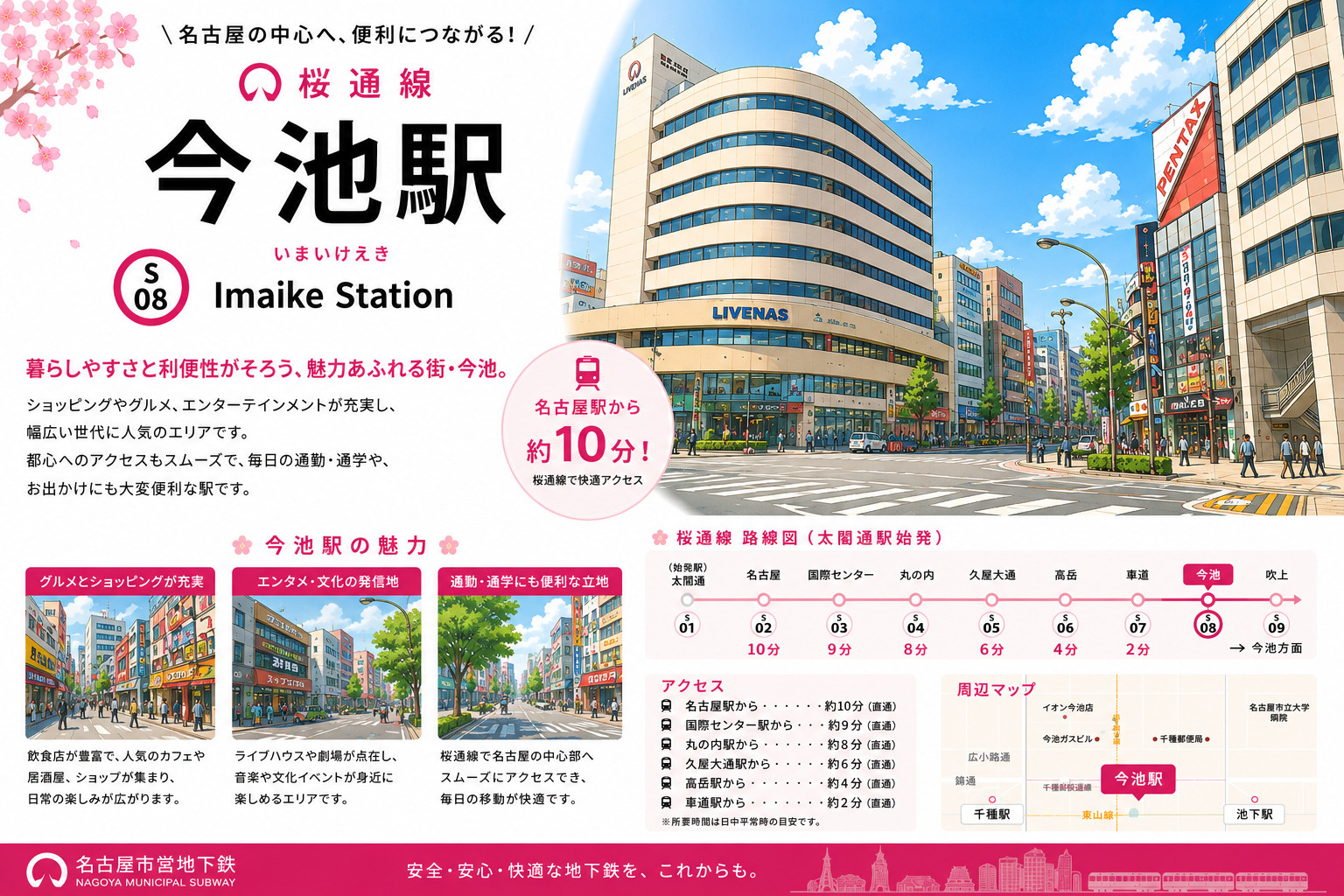 地下鉄桜通線「今池」駅 周辺のエリア情報の画像