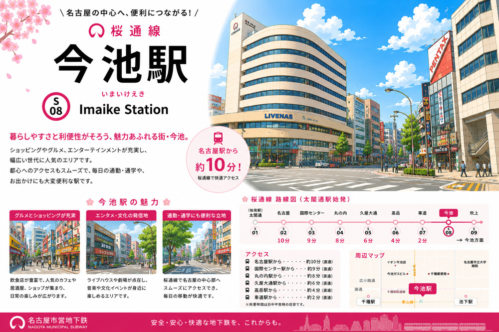 地下鉄桜通線「今池」駅 周辺のエリア情報の画像