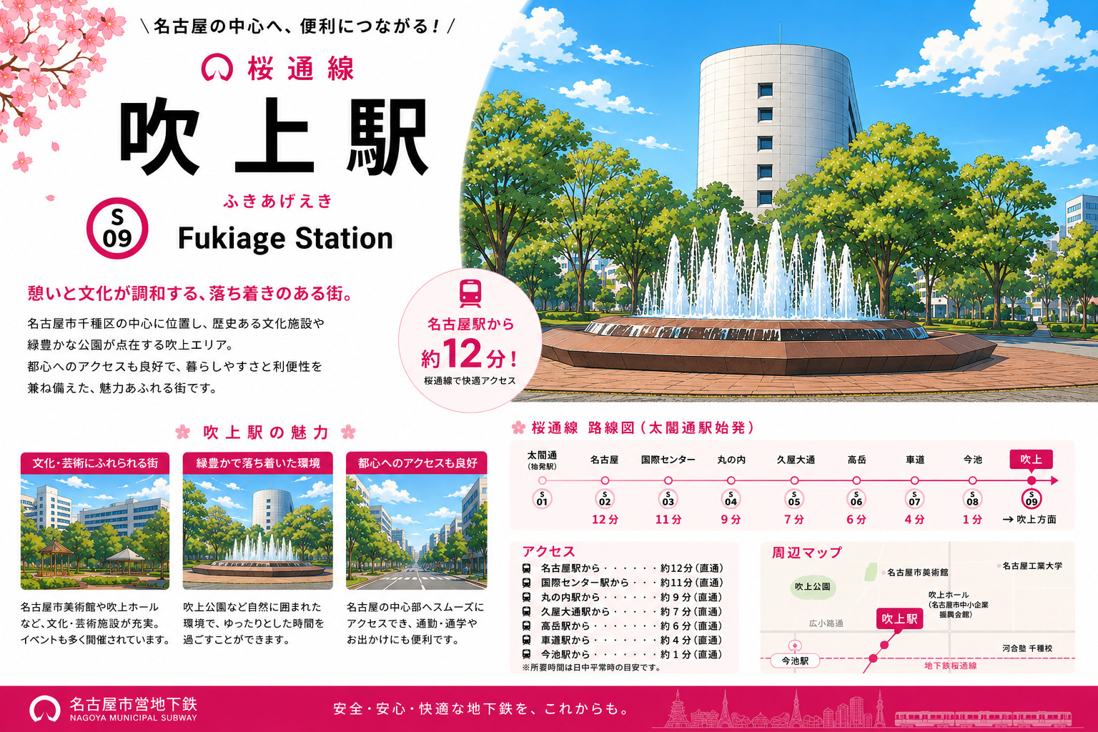 地下鉄桜通線「吹上」駅 周辺のエリア情報の画像