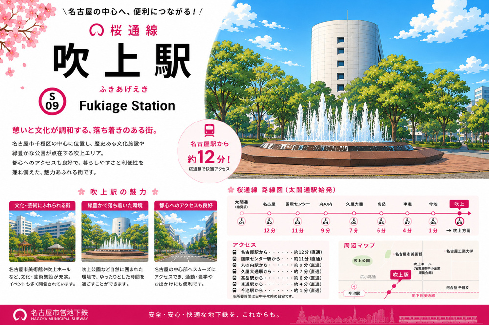 地下鉄桜通線「吹上」駅 周辺のエリア情報の画像