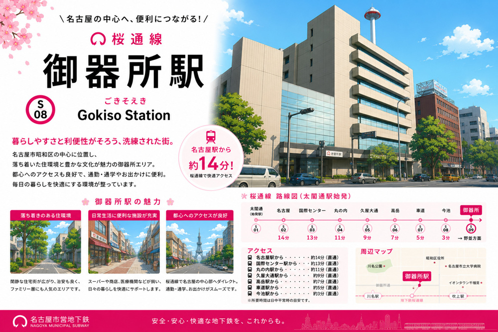 地下鉄桜通線「御器所」駅 周辺のエリア情報の画像
