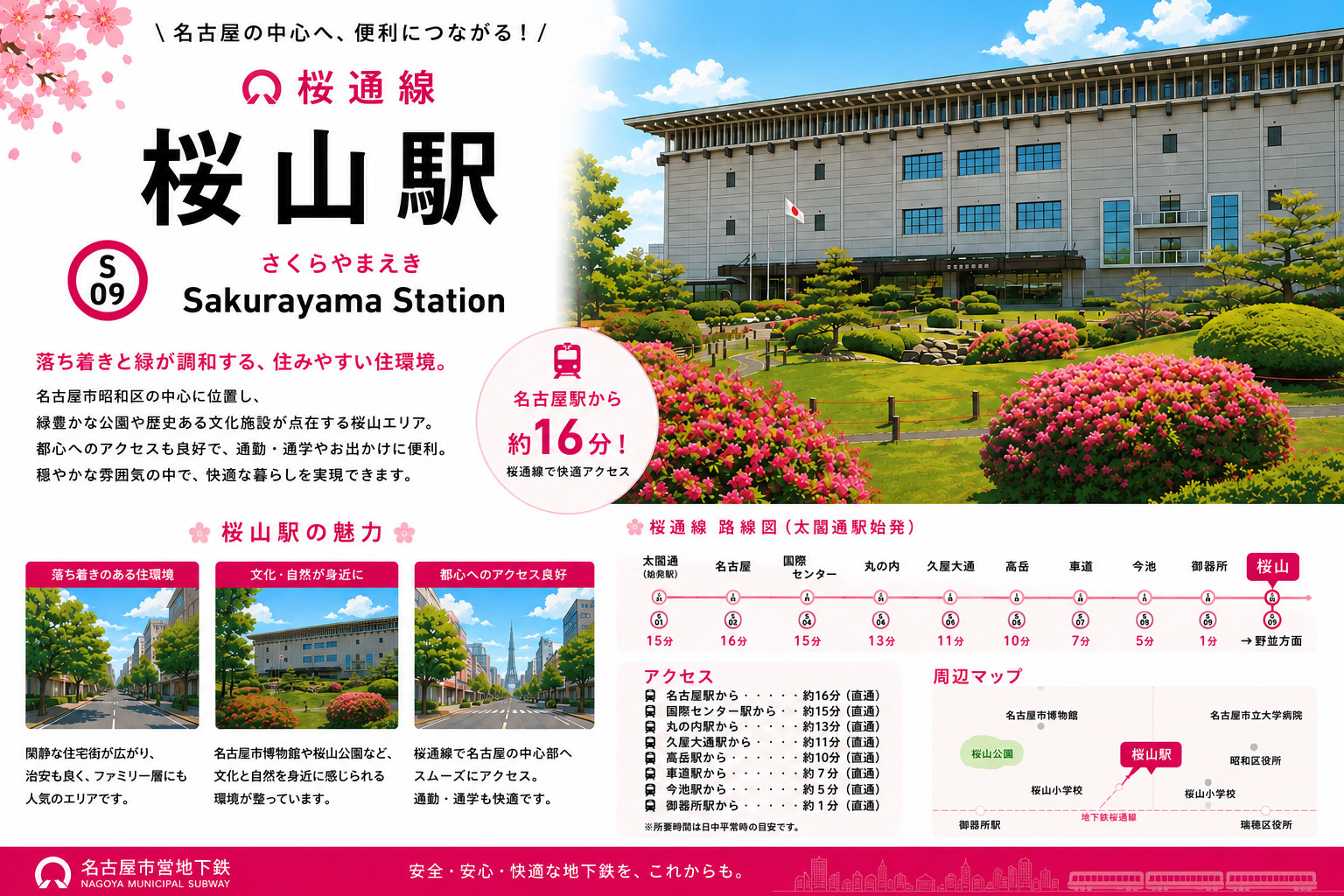 地下鉄桜通線「桜山」駅 周辺のエリア情報の画像