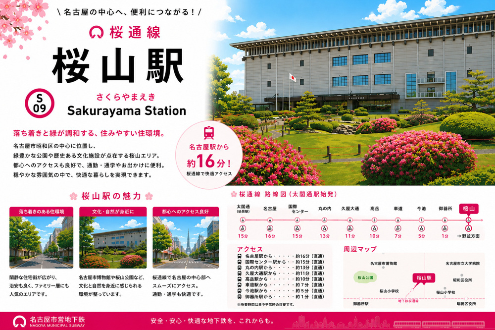 地下鉄桜通線「桜山」駅 周辺のエリア情報の画像