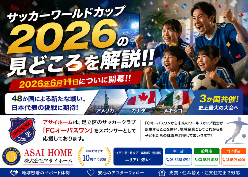 2026年ワールドカップ開幕！！大会方式の変更と注目ポイントを解説！の画像