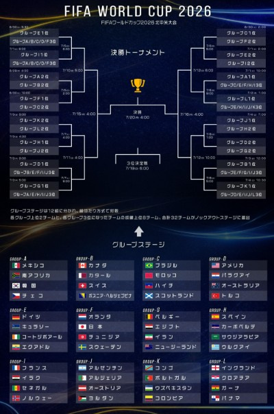 日本の誇り!(^^)!の画像