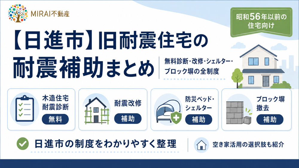 【日進市】旧耐震住宅の耐震補助まとめ 無料診断・改修・シェルター・ブロック塀の全制度の画像