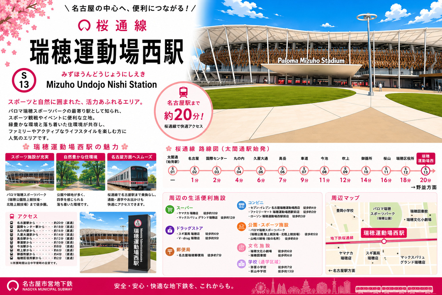 地下鉄桜通線「瑞穂運動場西」駅 周辺のエリア情報の画像