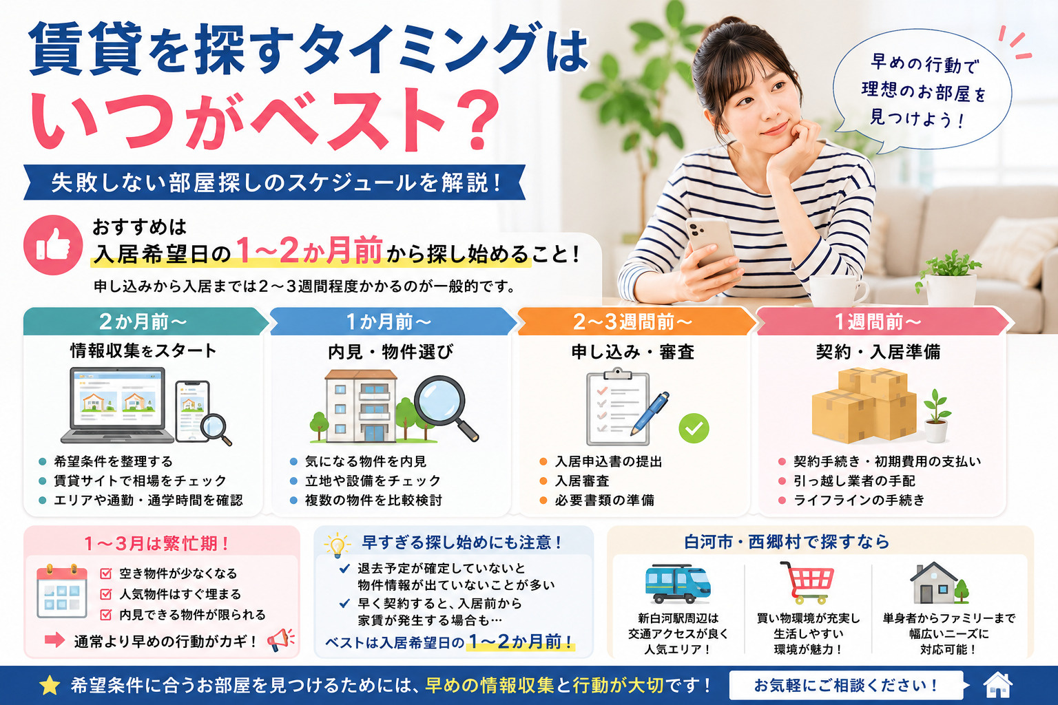 賃貸を探すタイミングはいつがベスト?失敗しない部屋探しのスケジュールを解説の画像
