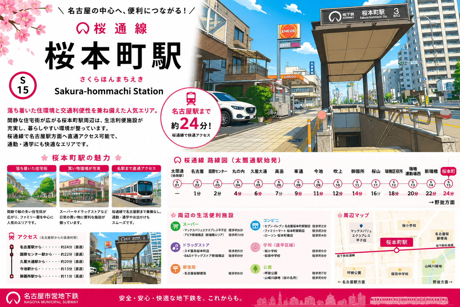地下鉄桜通線「桜本町」駅 周辺のエリア情報の画像