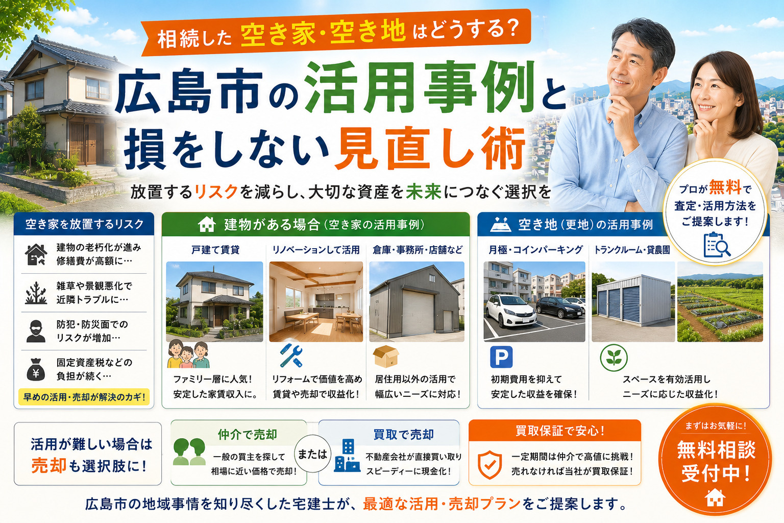 相続した空き家・空き地はどうする？広島市の活用事例と損をしない見直し術の画像
