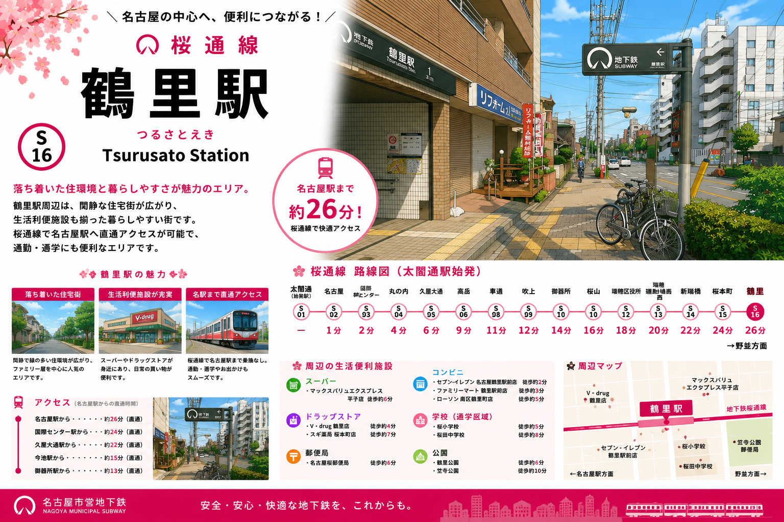 地下鉄桜通線「鶴里」駅 周辺のエリア情報の画像