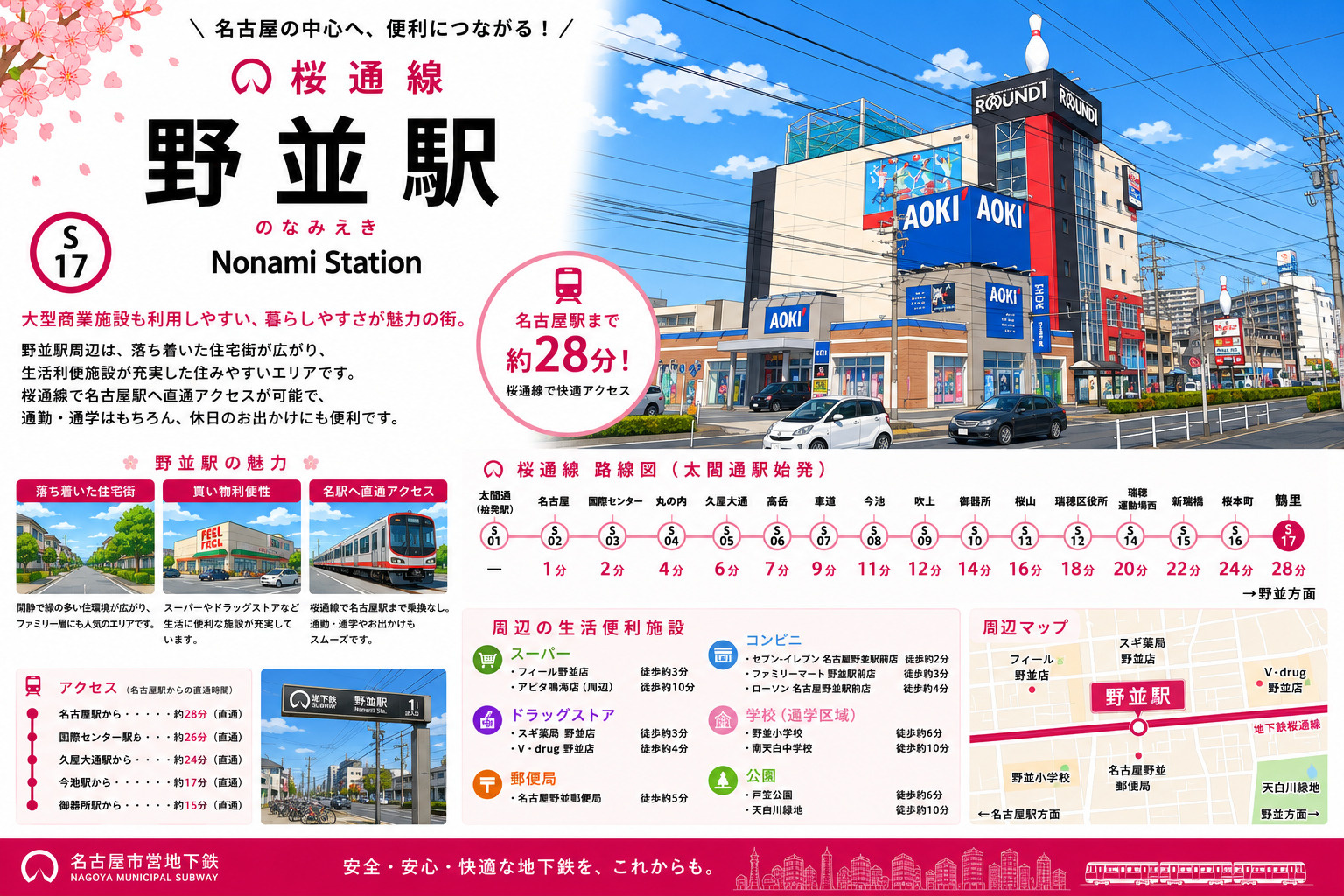地下鉄桜通線「野並」駅 周辺のエリア情報の画像