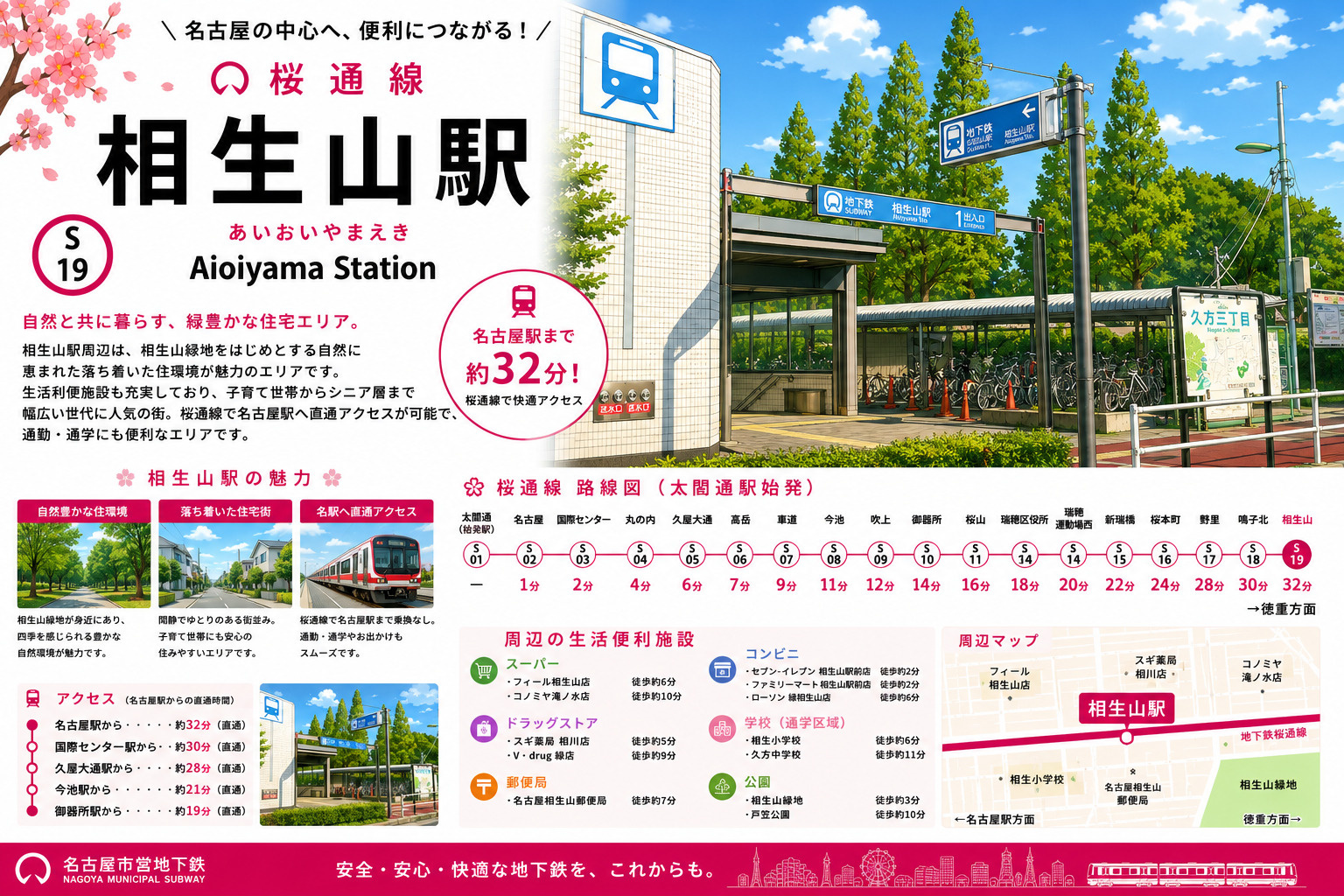 地下鉄桜通線「相生山」駅 周辺のエリア情報の画像