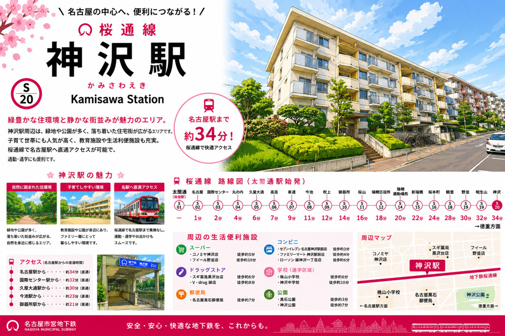 地下鉄桜通線「神沢」駅 周辺のエリア情報の画像