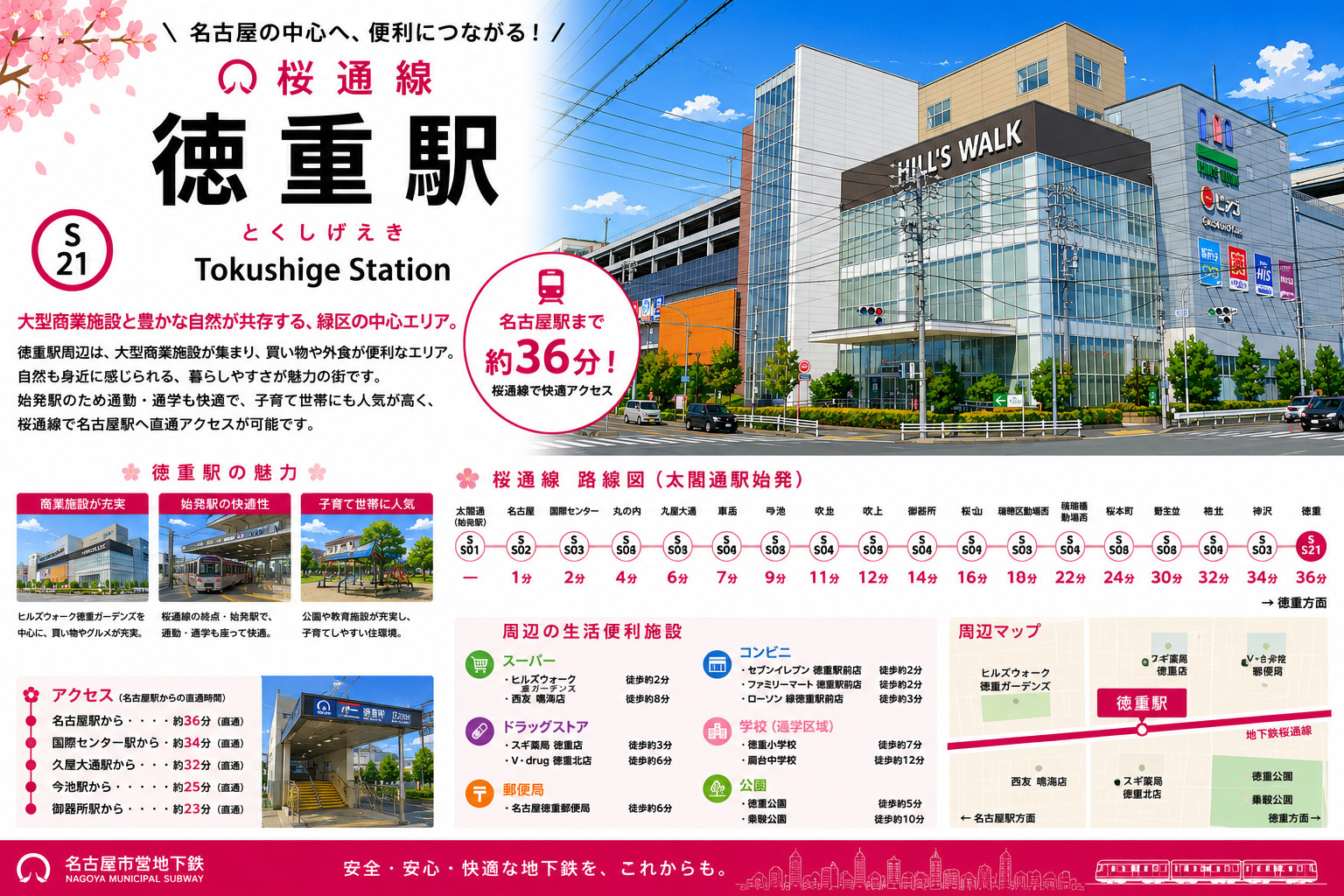 地下鉄桜通線「徳重」駅 周辺のエリア情報の画像