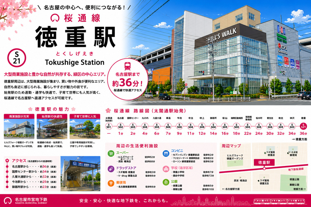 地下鉄桜通線「徳重」駅 周辺のエリア情報の画像