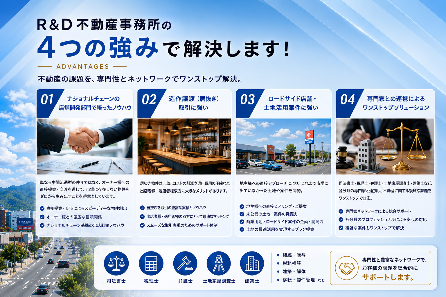 R＆D不動産事務所の4つの強み