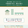 不動産屋が見る、磐田市の魅力——「住みやすさ」が住まいの価値を支えているの画像