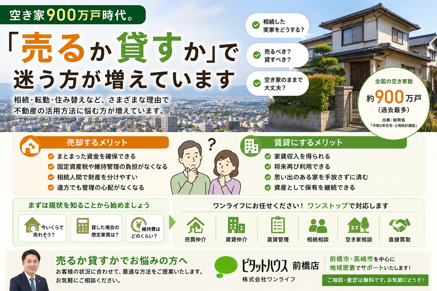 最近増えている「売るか貸すか迷っている方」のご相談の画像