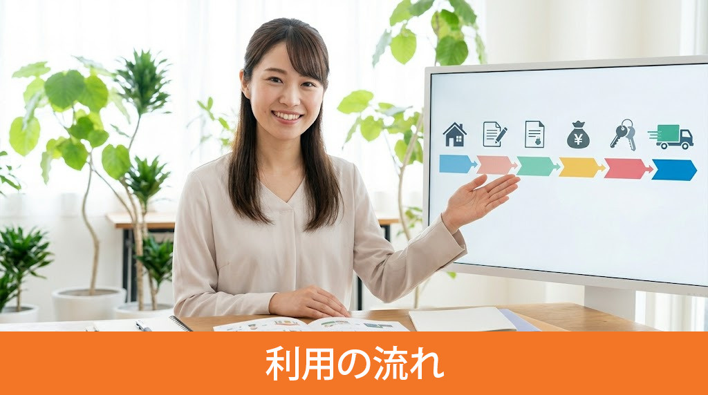 住み替えローン利用の流れ