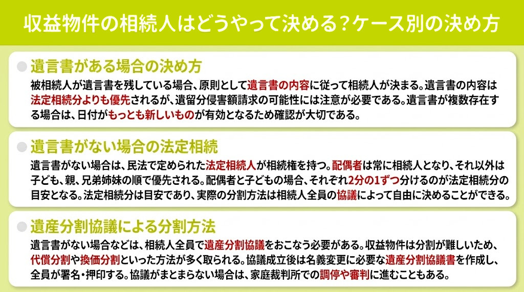 収益物件の相続人はどうやって決める？ケース別の決め方