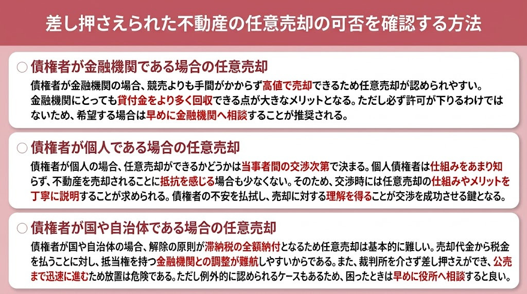 差し押さえられた不動産の任意売却の可否を確認する方法