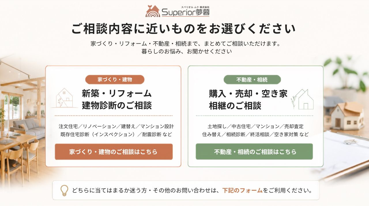【消さない】お問合せ用画像の画像